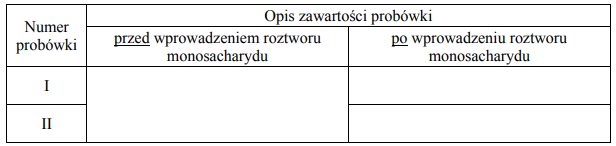 Wybierz jedną parę odczynników, które umożliwią odróżnienie D-glukozy od D-tagatozy.