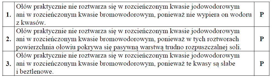 Zachowanie ołowiu względem kwasu jodowodorowego i bromowodorowego.