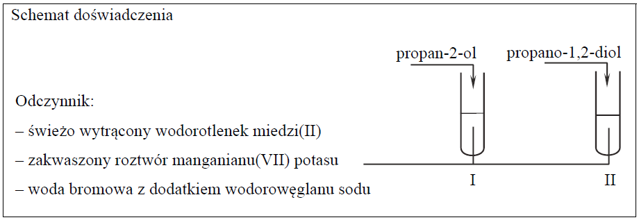 Odróżnianie alkoholohu monohydroksylowego od dihydroksylowego.