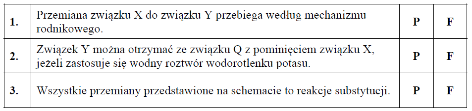 Ciąg przemian chemicznych związków organicznych.