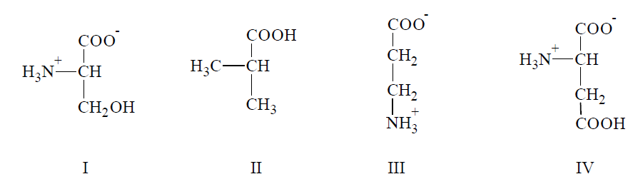 Identyfikacja związków organicznych.