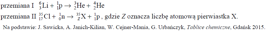 Sztuczne przemiany jądrowe litu i chloru.