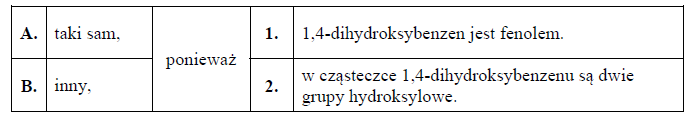 Propano-1,2-diolu i 1,4-dihydroksybenzen