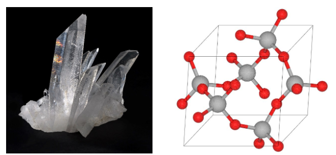 Budowa atomu – wiązania chemiczne