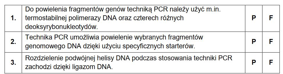 Nietypowy stosunek liczebności samców i samic w populacji biegusów alaskańskich