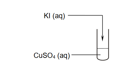 reakcje REDOX