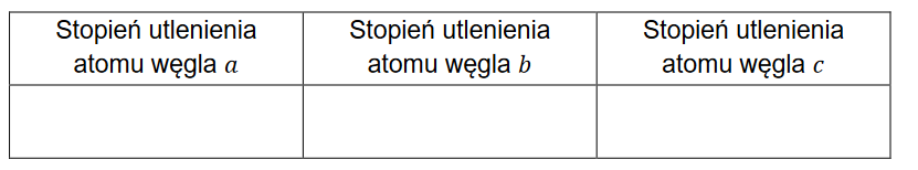 Naftalen – najprostszy policykliczny węglowodór aromatyczny o dwóch skondensowanych pierścieniach