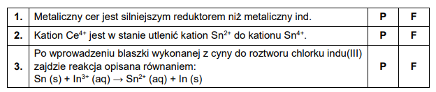 przewidywanie kierunku przebiegu reakcji utleniania-redukcji