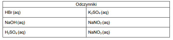 Rozróżnianie malinowych roztworów wodnych