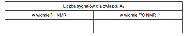 spektroskopia magnetycznego rezonansu jądrowego