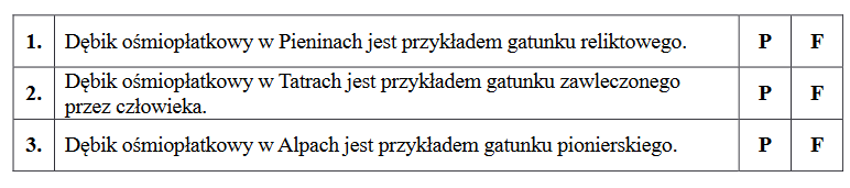 dębik ośmiopłatkowy – pozostałość roślinności z okresu zlodowaceń