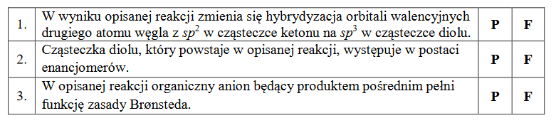 diole – produkt reakcji aldehydów i ketów z wodą