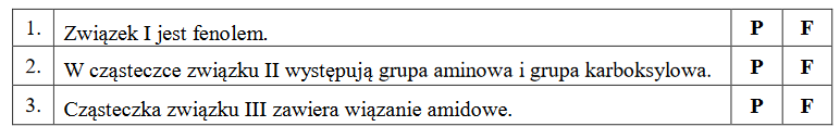 założenia teorii strukturalnej budowy związków organicznych