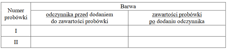 potwierdzanie charakteru chemicznego aminokwasów