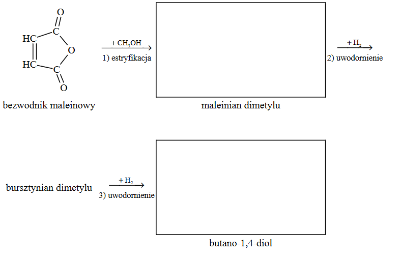 otrzymywanie kwasu maleinowego z benzenu