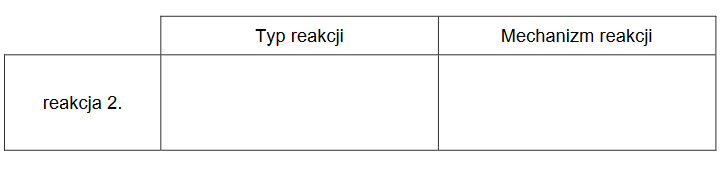 ciąg przemian chemicznych