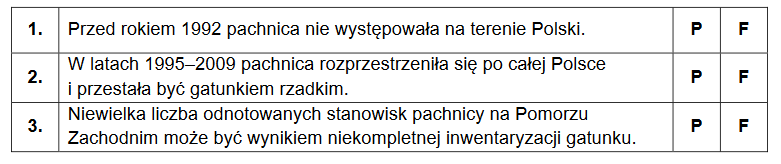 Pachnica dębowa – chrząszcz zasiedlający Puszczę Białowieską