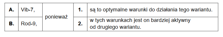 Pompa jonowa Na +/K+ zależna od ATP