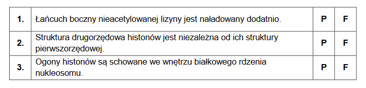 nukleosom – Podstawowa jednostką strukturalna chromatyny