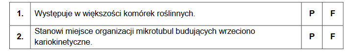 Rozpoznawanie organelli komórkowych