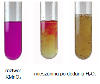 przewidywanie produktów redukcji jonów manganianowych(VII)