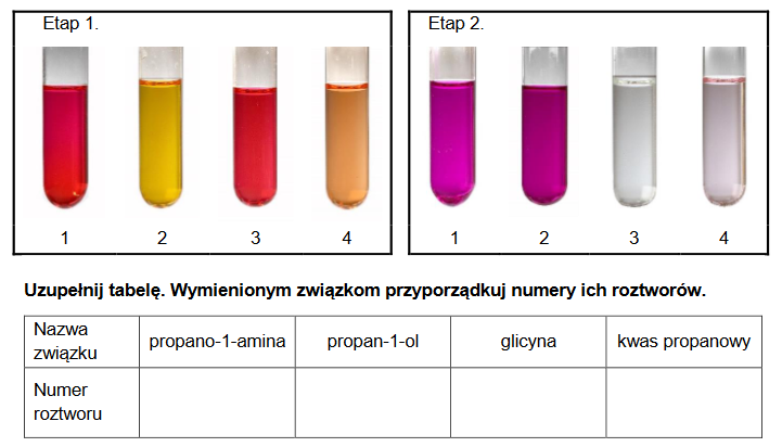 właściwości chemiczne kwasów karboksylowych