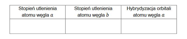 aflatoksyna B1 – silnie toksyczny, rakotwórczy związek wytwarzany przez pleśnie