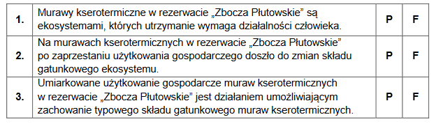 rezerwat „Zbocza Płutowskie”