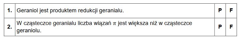 geranial oraz geraniol – związki zapachowe