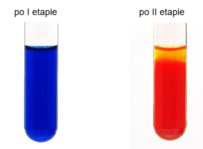 zalkalizowana zawiesina wodorotlenku miedzi(II)