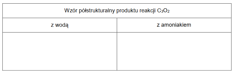 wzór elektronowy