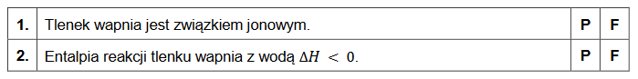 otrzymywanie Czystego tlenku wapnia