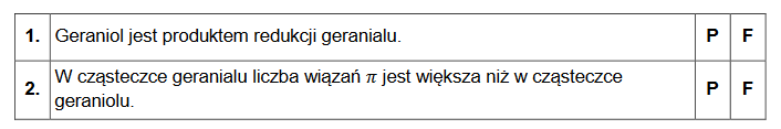 związki zapachowe- geranial oraz geraniol