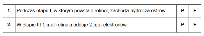 Wzory szkieletowe związków organicznych