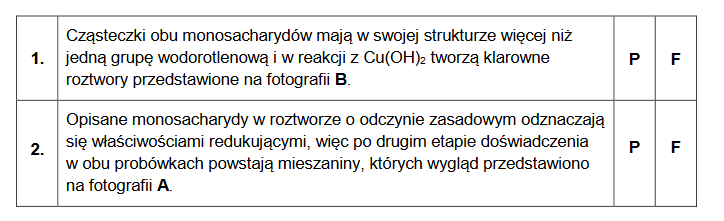 budowa monosacharydów