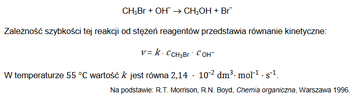 Reakcja otrzymywania metanolu