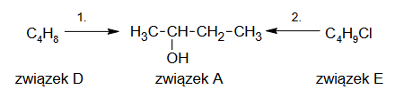 izomery cis-trans