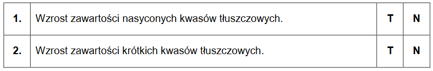 ekstremofile – organizmy żyjące w ekstremalnych warunkach środowiskowych