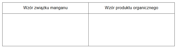 Benzen, cykloheksan i styren