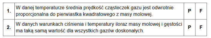 Cząstki materii w stanie gazowym